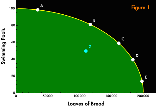 IPT-Bread-Pools-Fig-1