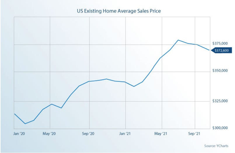 Link Preview:
It’s the Land, Stupid: How the Homebuilder Cartel Drives High Housing Prices: Henry George was right about land values. And today we have a homebuilder cartel rooted in control of land and financing.