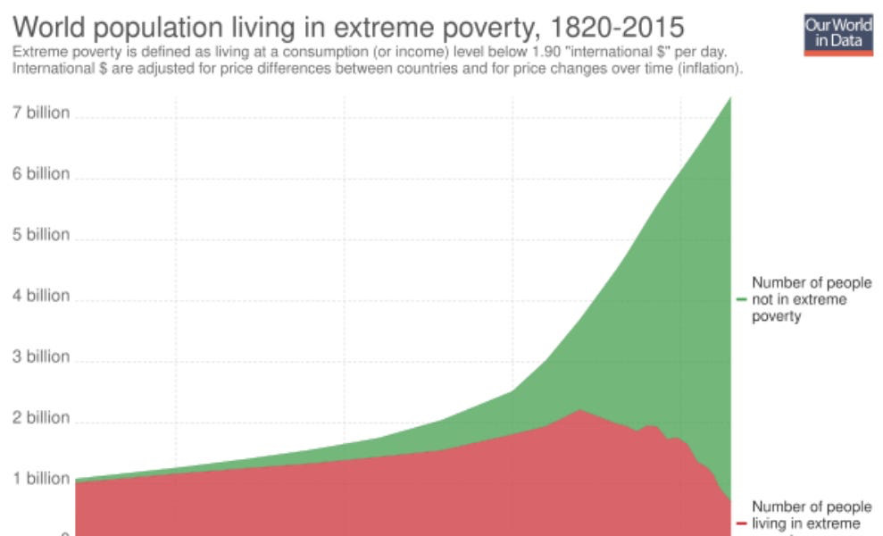 Link Preview: 
Nonzero: Trade edition: The real cost of protectionism