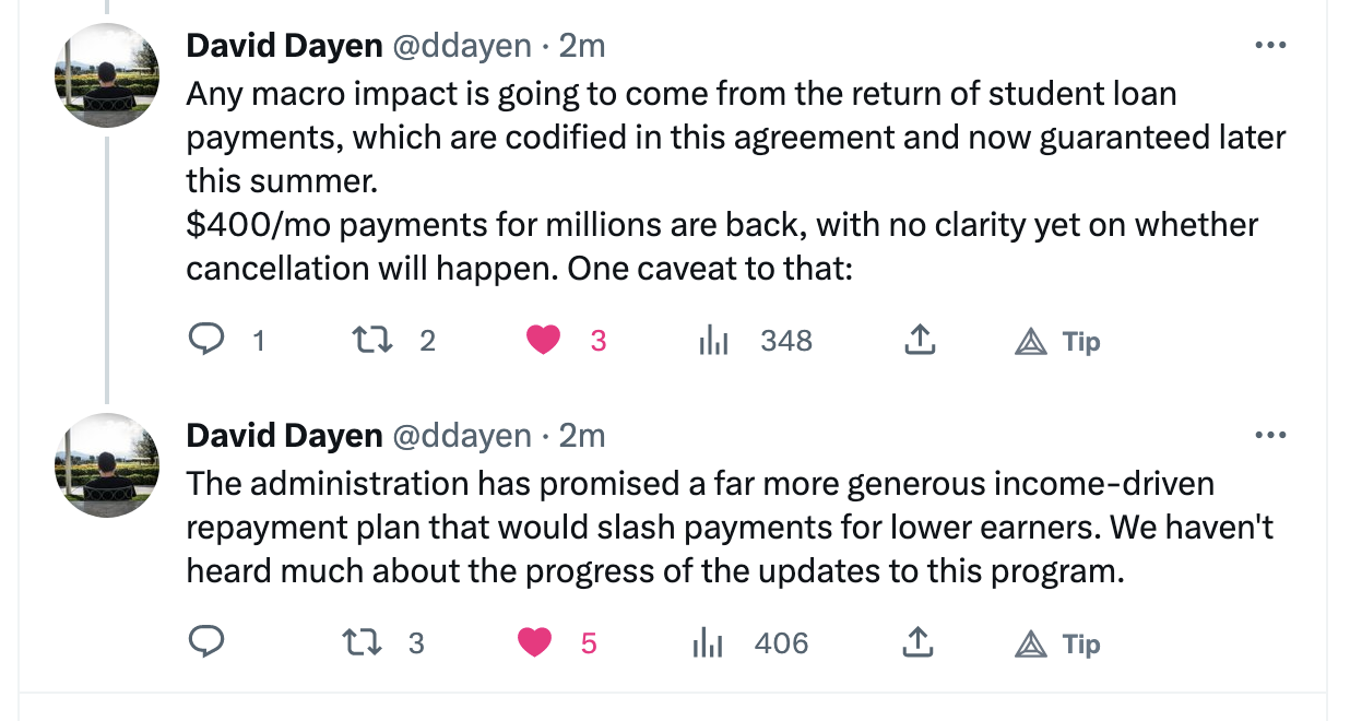 from @ddayen on Twitter:
Any macro impact is going to come from the return of student loan payments, which are codified in this agreement and now guaranteed later this summer.
$400/mo payments for millions are back, with no clarity yet on whether cancellation will happen.
One caveat to that:
The administration has promised a far more generous income-driven repayment plan that would slash payments for lower earners. We haven't heard much about the progress of the updates to this program.