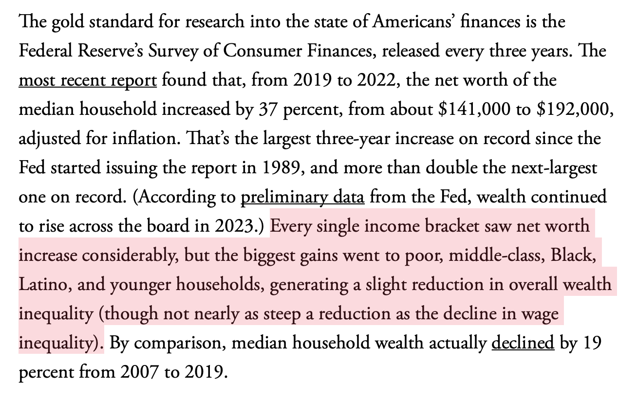 Text:
The gold standard for research into the state of Americans’ finances is the Federal Reserve’s Survey of Consumer Finances, released every three years. The most recent report found that, from 2019 to 2022, the net worth of the median household increased by 37 percent, from about $141,000 to $192,000, adjusted for inflation. That’s the largest three-year increase on record since the Fed started issuing the report in 1989, and more than double the next-largest one on record. (According to preliminary data from the Fed, wealth continued to rise across the board in 2023.) Every single income bracket saw net worth increase considerably, but the biggest gains went to poor, middle-class, Black, Latino, and younger households, generating a slight reduction in overall wealth inequality (though not nearly as steep a reduction as the decline in wage inequality). By comparison, median household wealth actually declined by 19 percent from 2007 to 2019.